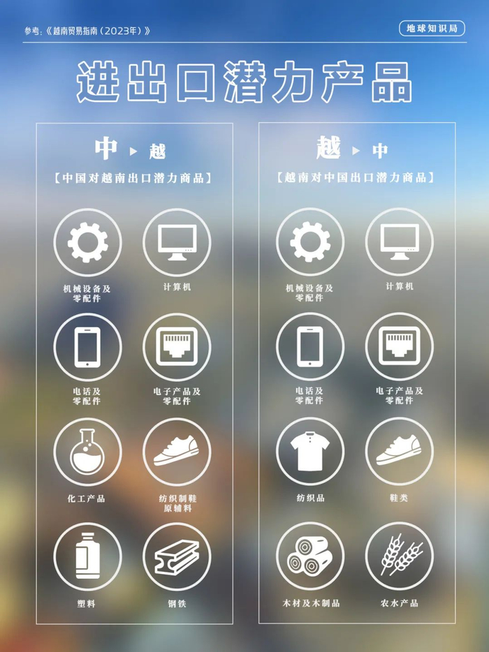 越南中国老板的快乐福地