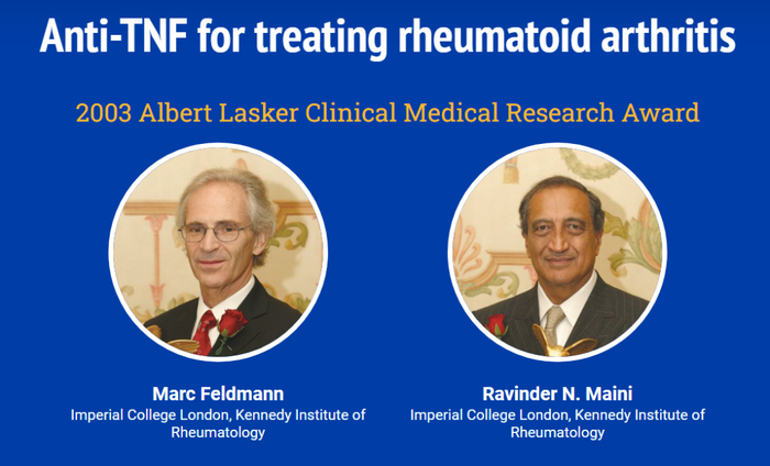 ▲2003年拉斯克临床医学研究奖得主（图片来源：拉斯克奖官网）