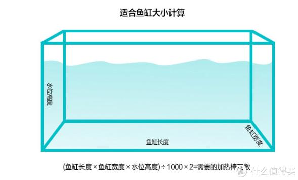 海缸主缸水流示意图图片