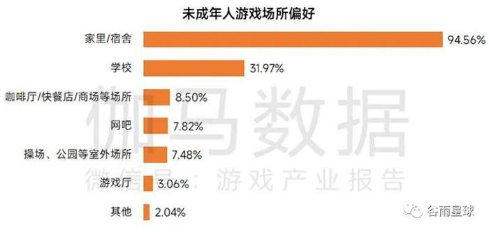 這種行為正在吃掉孩子的大腦但總有爸媽忍不住