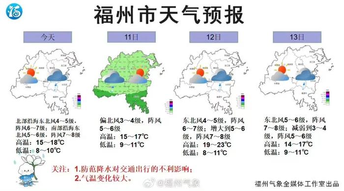福州天气预报15天图片