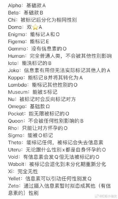 康康应该属于enigma了吧