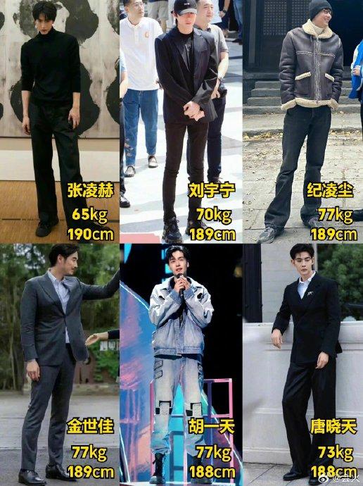 韩国男星身高一览表图片