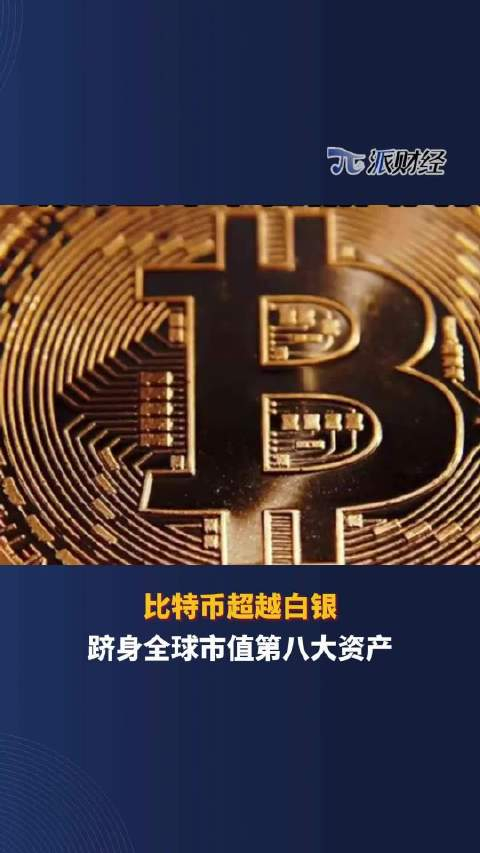 比特币超越白银跻身全球市值第八大资产