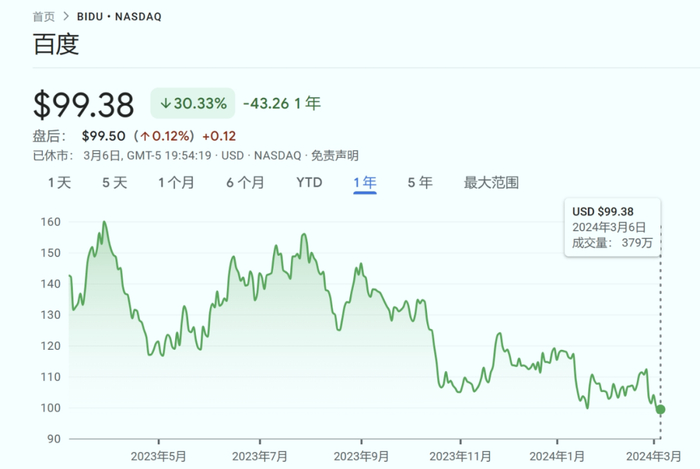 市值|百度|美图_新浪新闻