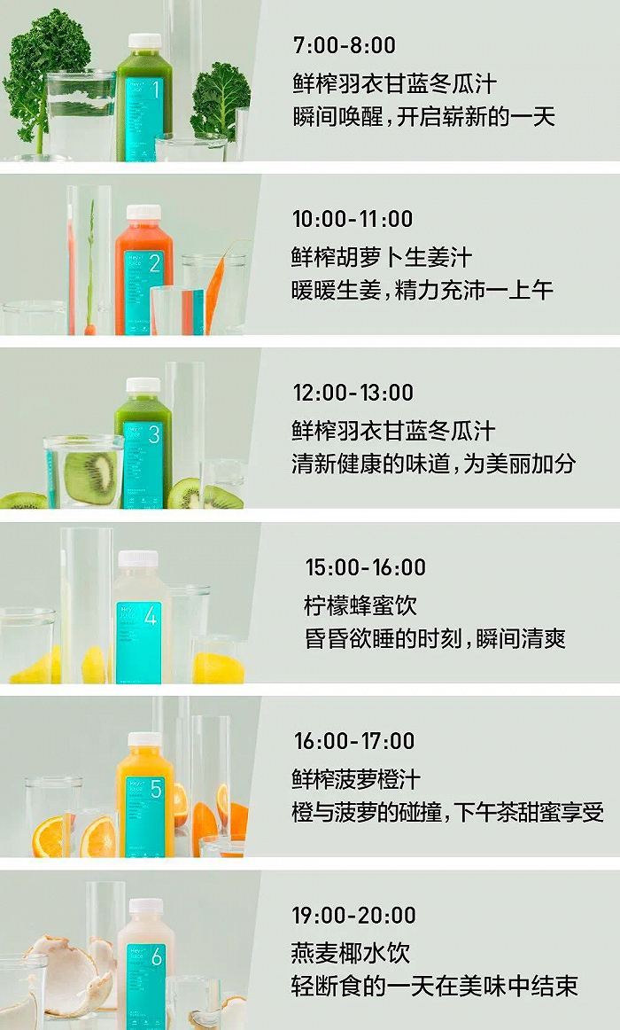 HeyJuice引导用户在不同时间段按顺序饮用其产品；图片来源：公众号@HeyJuice