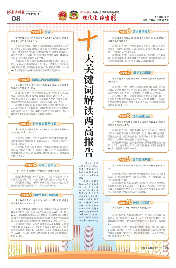 《河南法制报》2024年3月11日版面速览|河南法制报_新浪新闻