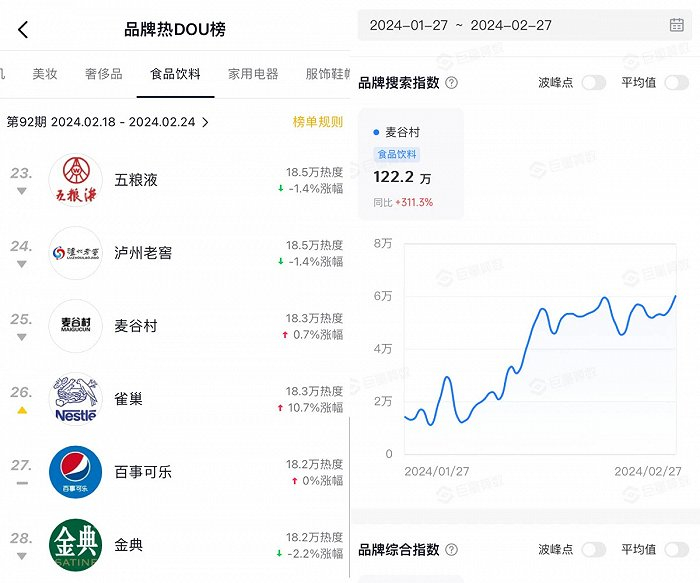 图片来源：抖音