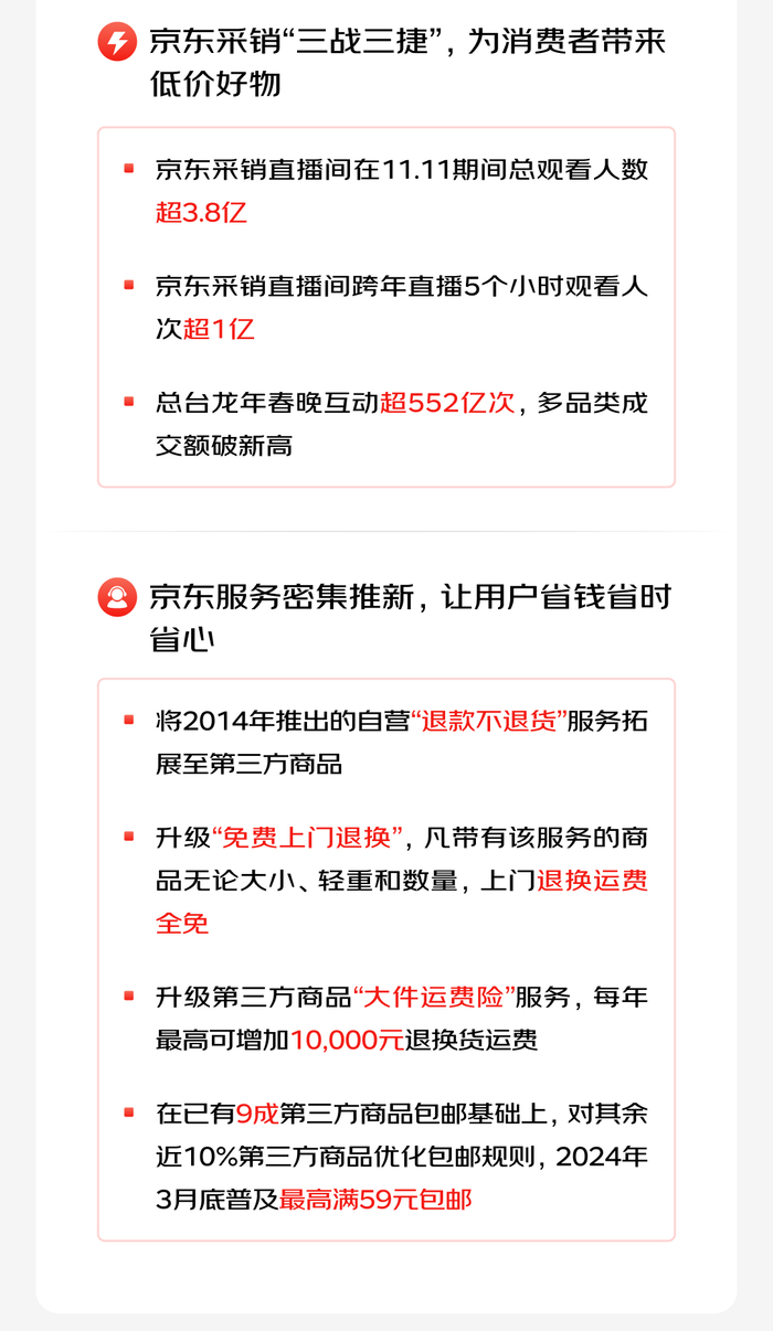 在此基础上,京东重视长期的股东回报,会通过不同方式去回馈的股东.