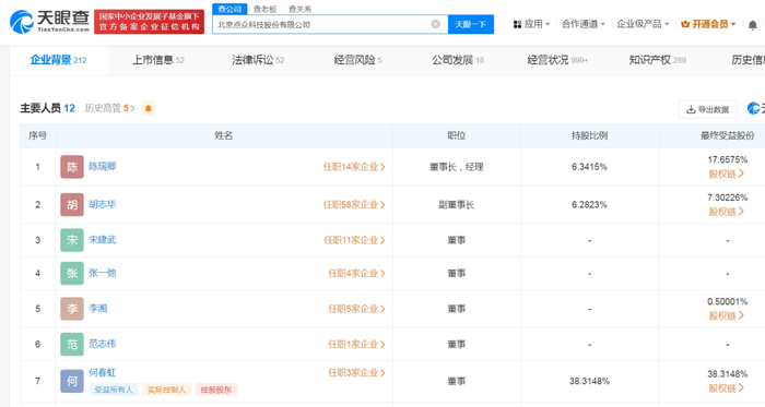 ▲来源：天眼查App截图