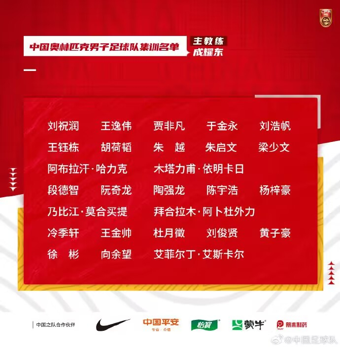 北青国奥征调11位低年龄段球员是因部分适龄球员踢不上球