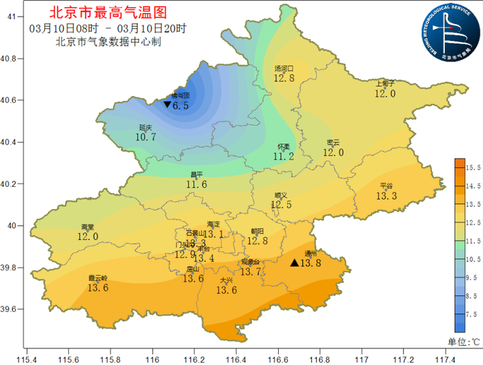 北京本周最高气温将升至20℃左右,未来天气趋势|气温|最高气温|北京市
