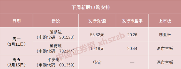 今天,比亚迪的"小伙伴"来了!__财经头条