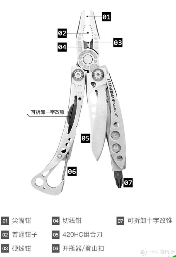 莱泽曼工具钳 10年少侠可有敌手?