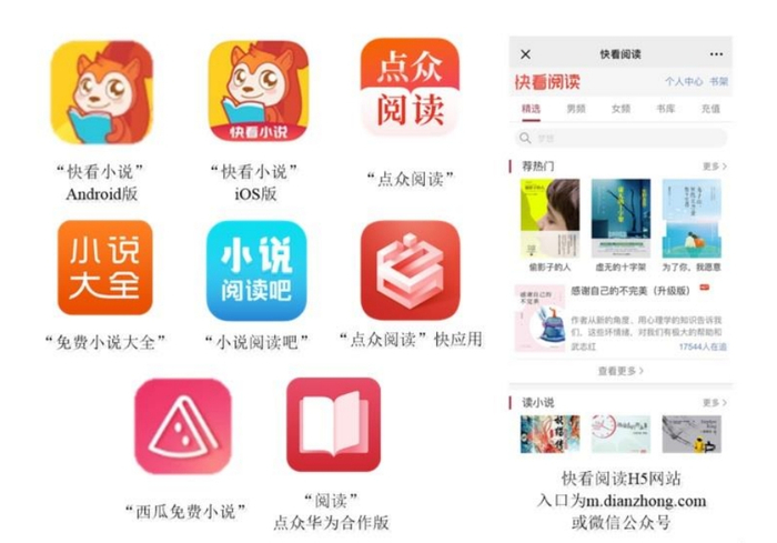 ▲点众快看阅读平台 来源：点众科技招股书截图