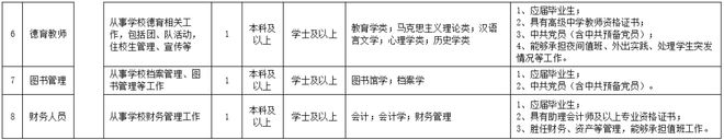 天津这12家单位也在招人……|天津市|天津一中_新浪新闻