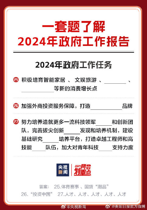 划重点!一套题学习政府工作报告
