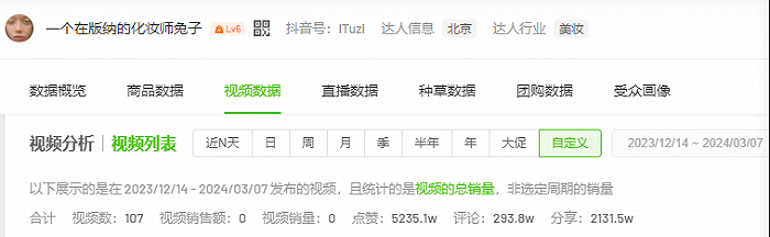 图片截自飞瓜数据