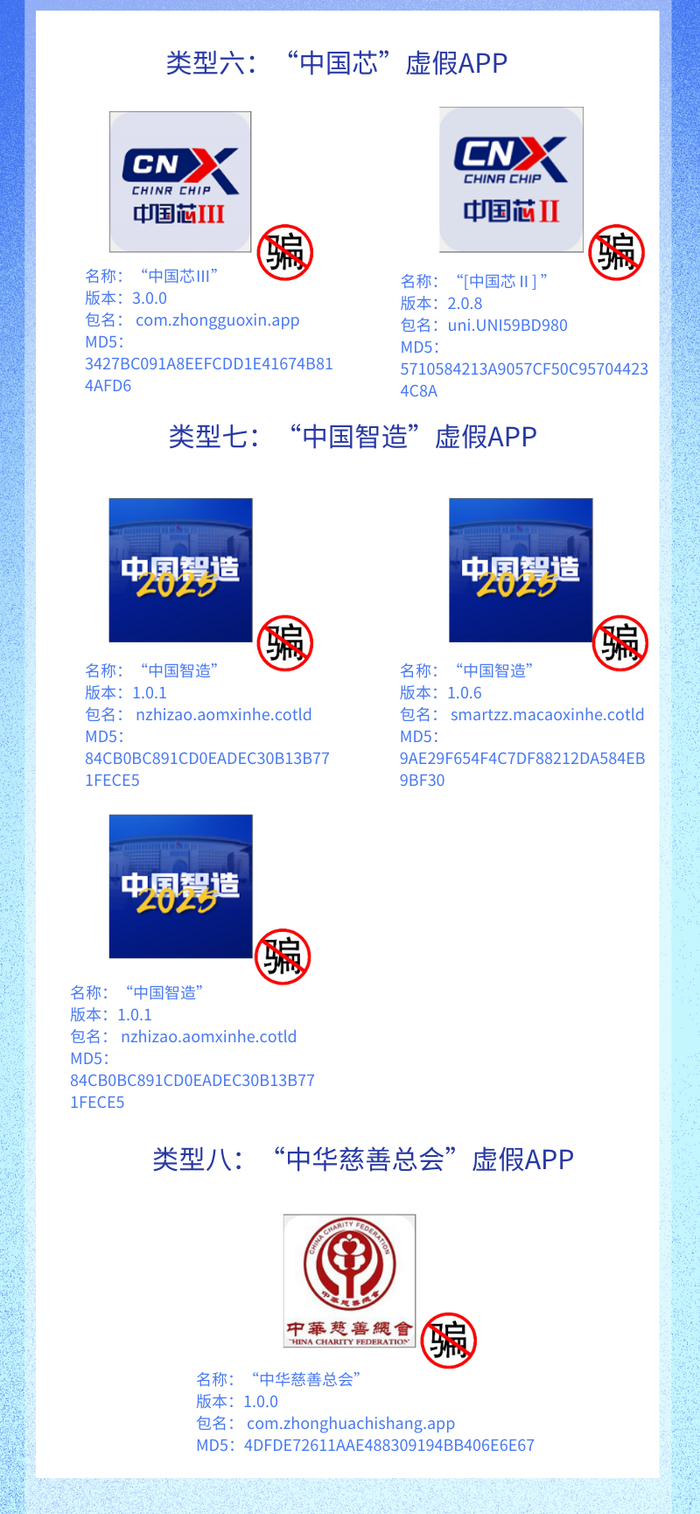 app,打着"中国共富"旗号的虚假 app 等,还有冠名"中国芯""中国智造"的