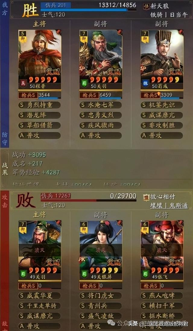 三国志战略版程普高胜率t0阵容横扫群弓蜀枪三仙蜀骑