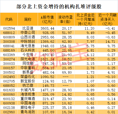 声明：数据宝所有资讯内容不构成投资建议，股市有风险，投资需谨慎。