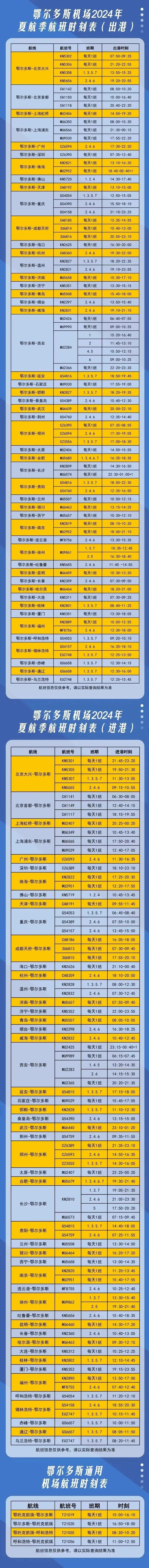 夏季航班时刻表5▲以上价格均不含税费特价信息4高频次航线3成都航空