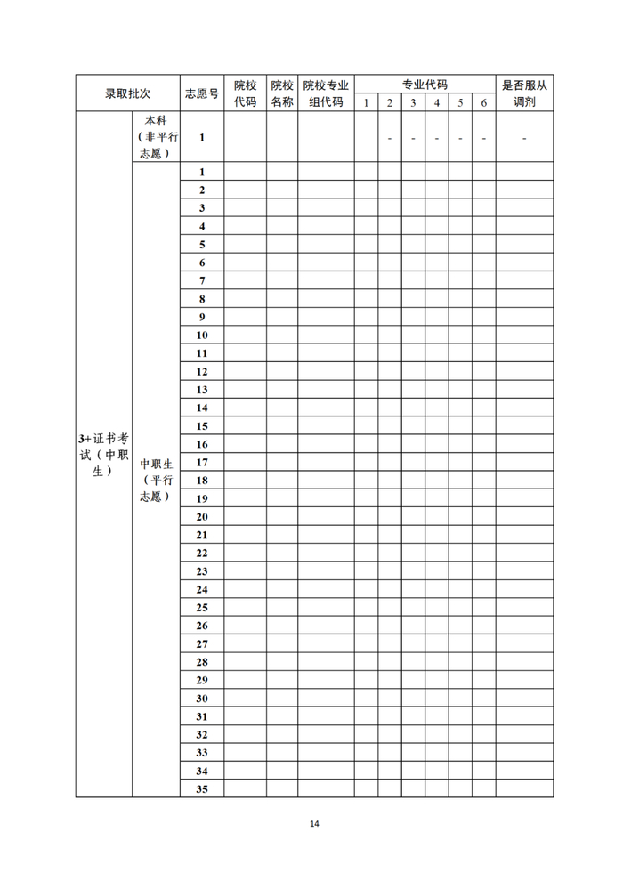 快下载打印!2024春季高考志愿表出炉,这样做稳录第一志愿