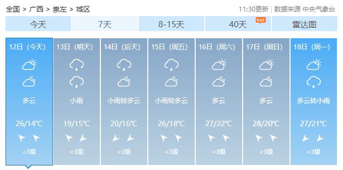 钦州防城港北海梧州桂林柳州南宁广西14个设区市天气预报未来7天谨防