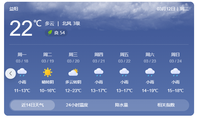 益阳明起雨04雨04雨,下个天晴还要等到……|益阳市|多云|大雨