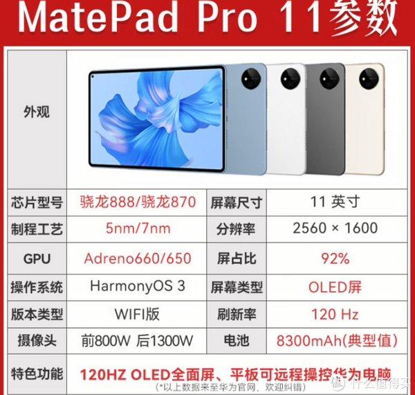 开学必备数码产品,华为平板电脑mate pad pro 2024款分享