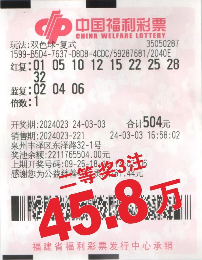 福建,有人中奖1006万元|彩票|复式票|福彩_新浪新闻