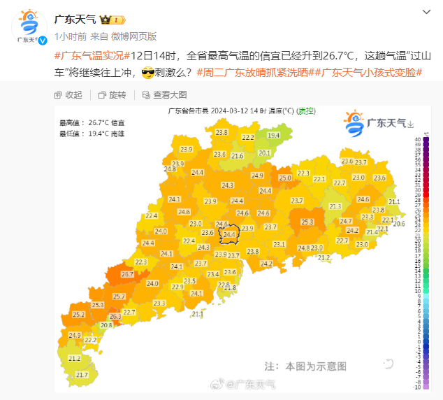 广东天气 表示13日后全省湿度增加,趋于暖湿但由于整体回温不算很