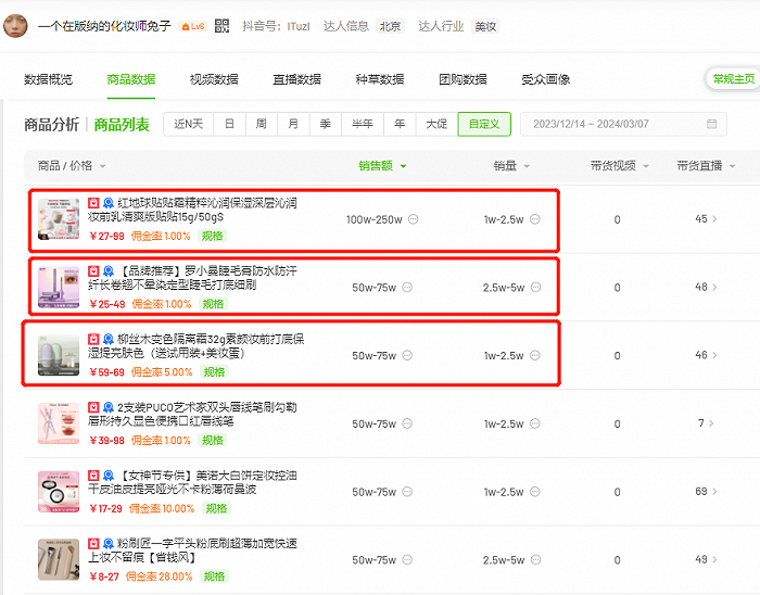 图片截自飞瓜数据