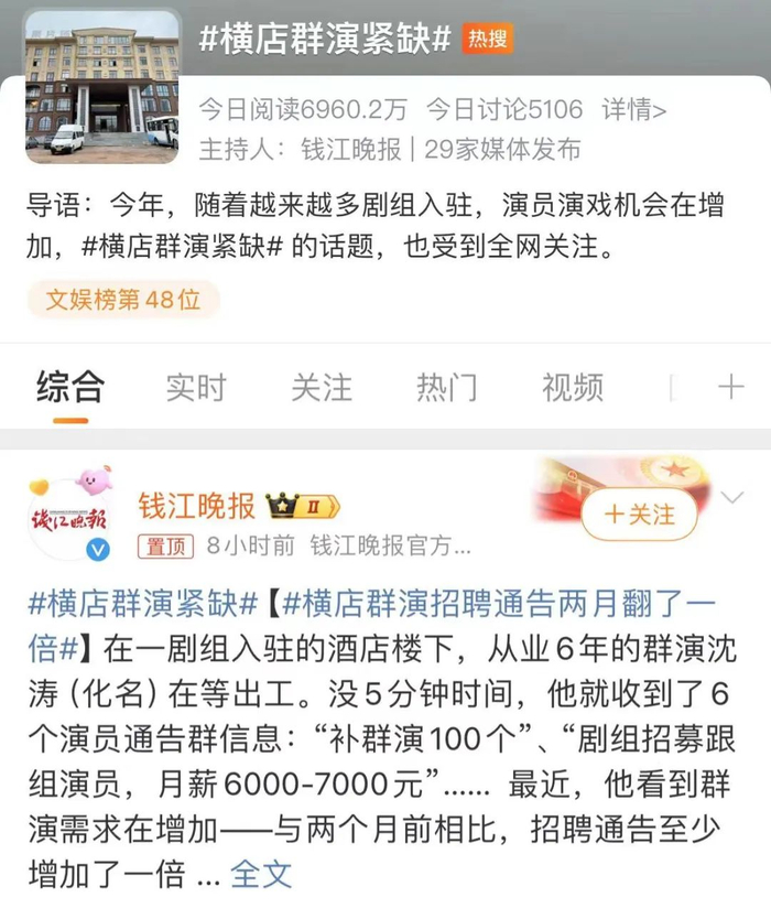 这回,复苏风真吹到影视业了|爱奇艺|爱情剧|芒果tv_新浪新闻