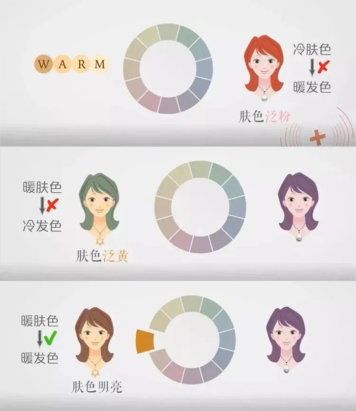 染了秦岚同款浅金发皮肤亮了几个度