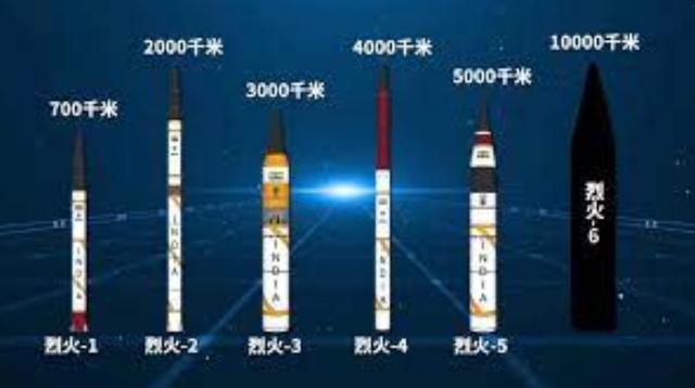 印度导弹射程图片