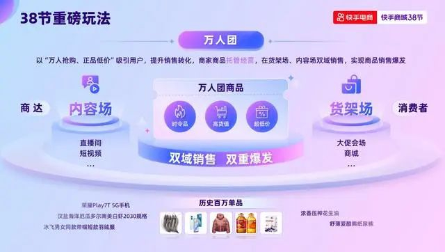 抖音快手视频号产业带发展这一年