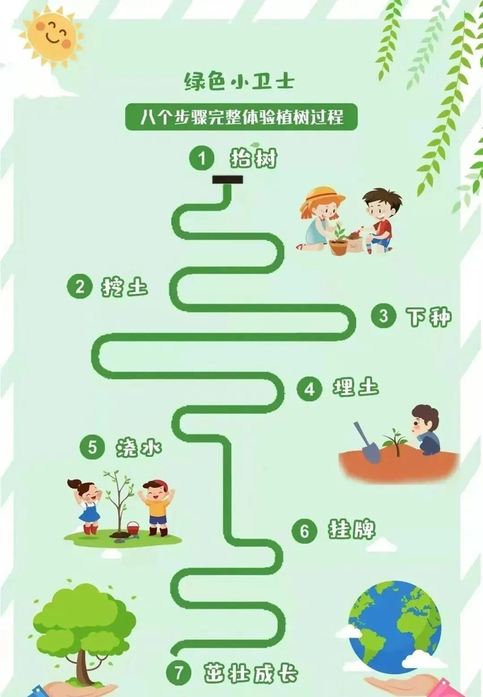 超植推荐本周日武当山植树去让我们一起走