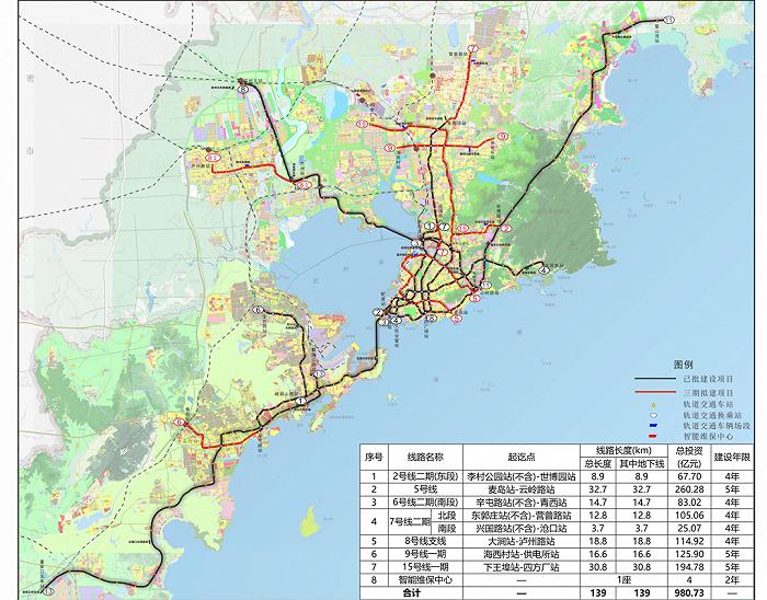 胶州地铁3号线线路图图片