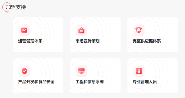 品牌对加盟商所提供的支持服务。（图/海底捞官网）