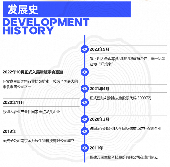 图源：企业官网