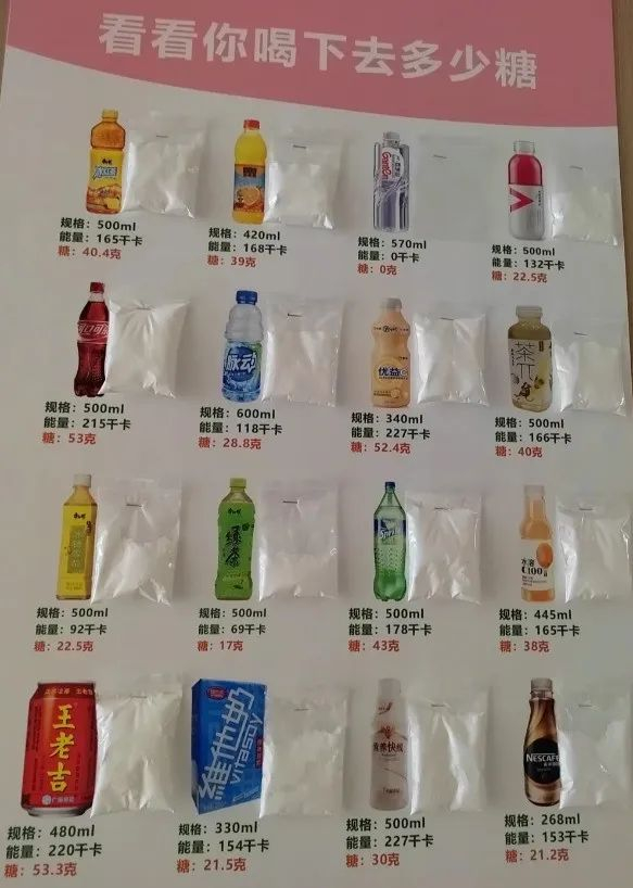 曾被谣言害惨的营养快线,突然翻红|小红书|营养快线|烟酰胺_新浪新闻