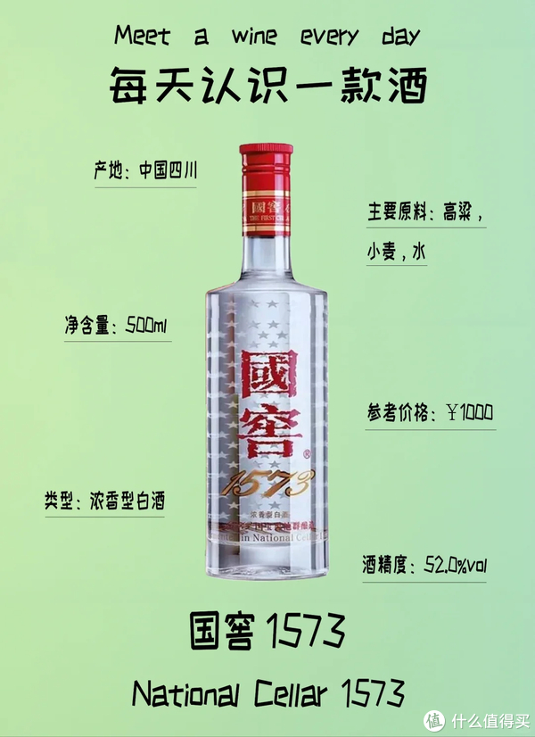 day86每天认识一款酒|国窖1573|泸州老窖|麦香|浓香型_新浪新闻