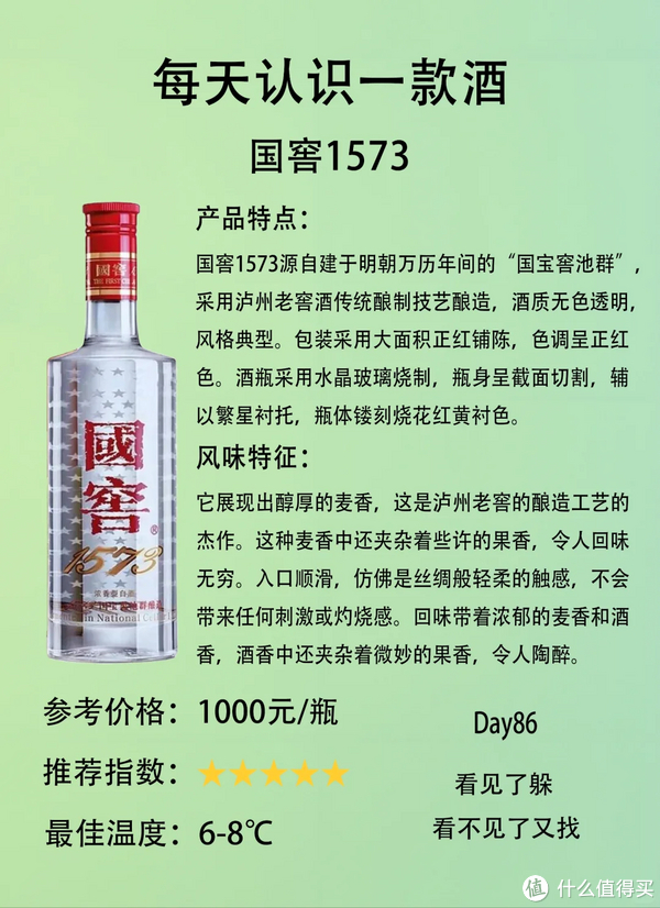 day86每天认识一款酒|国窖1573