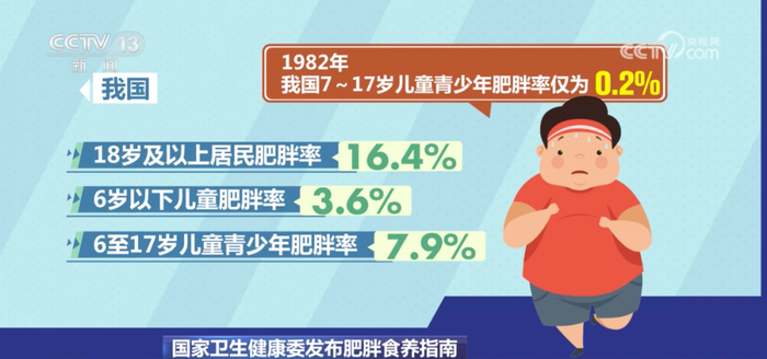 图源：央视新闻