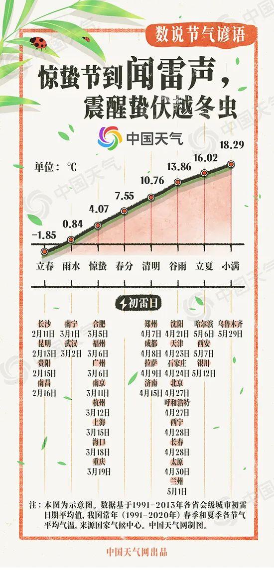 2024年人口稀少的地区_农业地理万物“耕”新!粮食输出全国第一,靠一己之力养