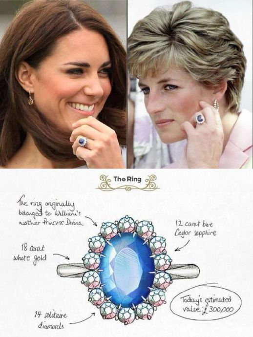 英国母亲节凯特账号晒照片网友都说是假的消失大约3个月的凯特王妃