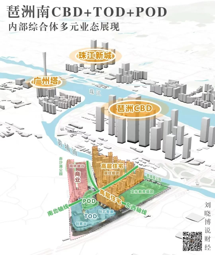 琶洲|好房子|豪宅_新浪新闻