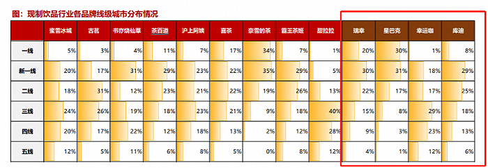 图 / 浙商证券研报