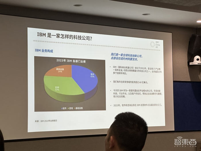 ibm进入中国第40年:发布三大战略重点,三大深耕行业|ibm大中华区|数据